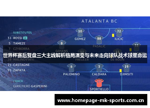 世界杯赛后复盘三大主线解析格局演变与未来走向球队战术球星命运