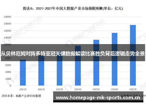 从贝林厄姆对阵多特亚冠关键数据解读比赛胜负背后逻辑走势全景