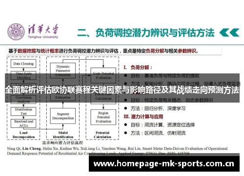 全面解析评估欧协联赛程关键因素与影响路径及其战绩走向预测方法 全面解析评估欧协联赛程关键因素与影响路径及其战绩走向预测方法